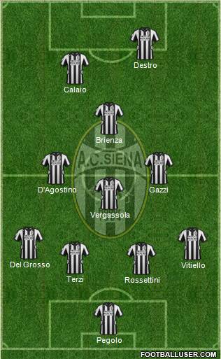 Siena 4-1-2-3 football formation