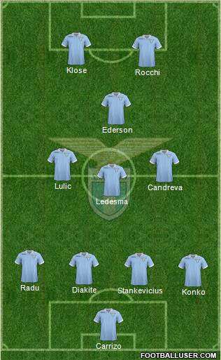 S.S. Lazio 5-3-2 football formation