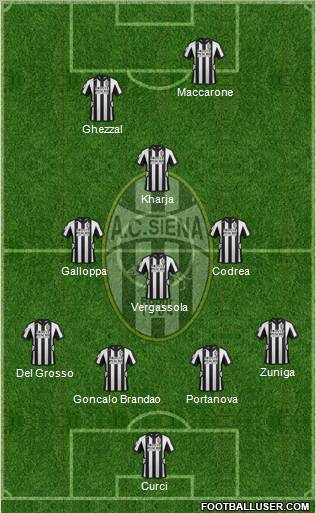 Siena 4-3-2-1 football formation
