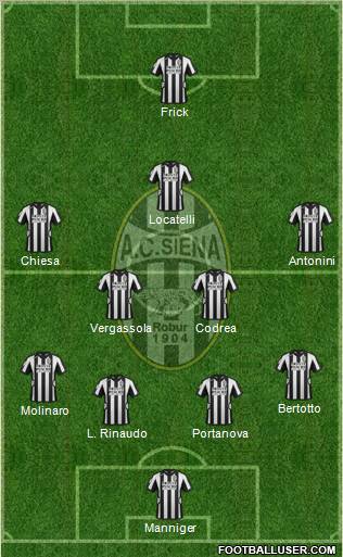 Siena 4-3-2-1 football formation