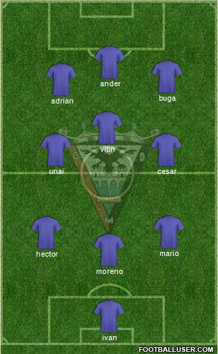 C.D. Mirandés 4-4-2 football formation