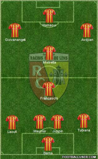 Racing Club de Lens 4-3-2-1 football formation