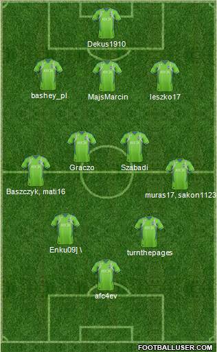 Seattle Sounders FC 3-4-2-1 football formation
