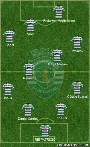 Sporting Clube de Portugal - SAD football formation