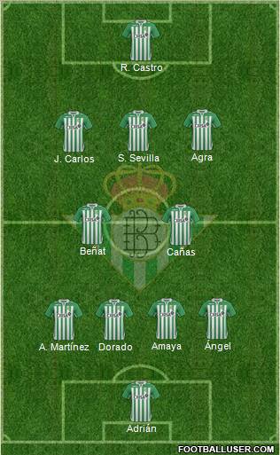 Real Betis B., S.A.D. football formation