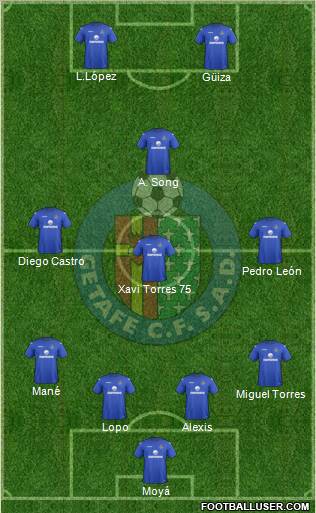 Getafe C.F., S.A.D. 4-3-1-2 football formation