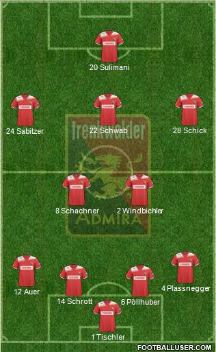 FC Admira Wacker 4-2-3-1 football formation