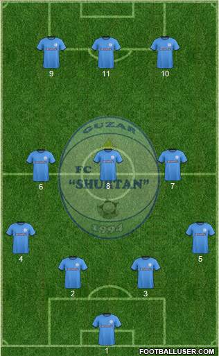 Sho'rtan G'uzor 4-3-3 football formation