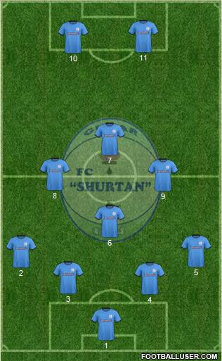 Sho'rtan G'uzor 4-2-1-3 football formation