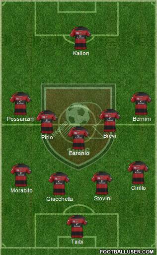 Reggina football formation