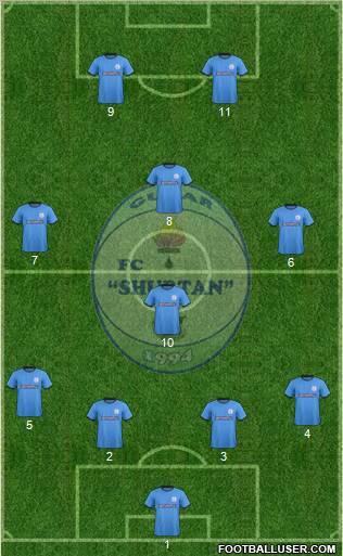 Sho'rtan G'uzor 4-4-2 football formation