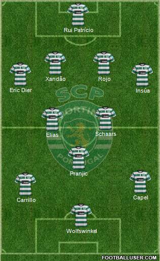 Sporting Clube de Portugal - SAD 4-4-1-1 football formation