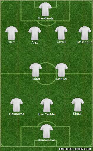 Dream Team football formation