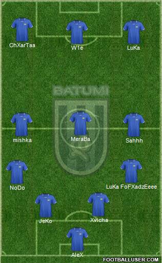 Dinamo Batumi football formation