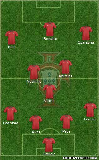 http://www.footballuser.com/formations/2012/11/584232_Portugal.jpg