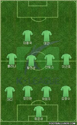 K-League All-Stars football formation