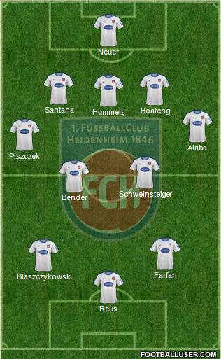 1.FC Heidenheim 3-4-2-1 football formation