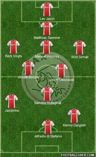 AFC Ajax football formation