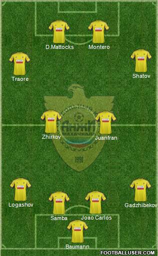 584793_Anzhi_Machaczkaa.jpg