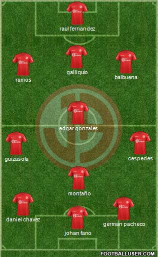 C Juan Aurich 3-4-3 football formation