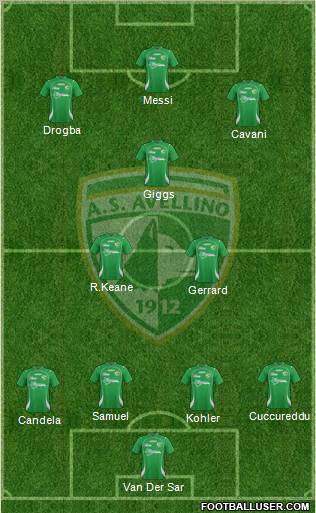 Avellino 4-2-1-3 football formation