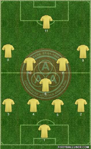 AA Anapolina 4-4-2 football formation