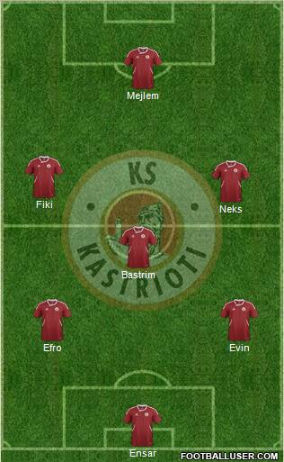 KS Kastrioti Krujë 3-5-2 football formation