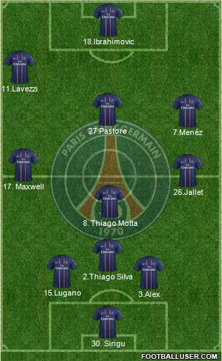 Paris Saint-Germain 3-5-1-1 football formation
