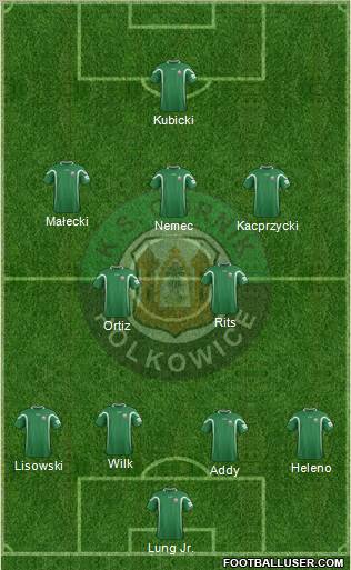 Gornik Polkowice football formation