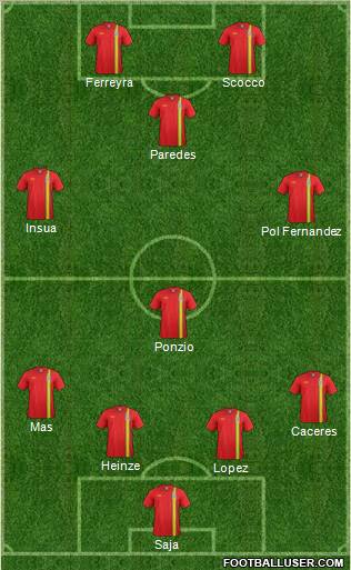 Wales 4-3-1-2 football formation