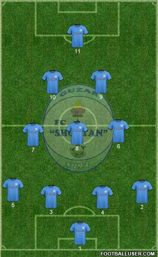 Sho'rtan G'uzor 4-3-2-1 football formation