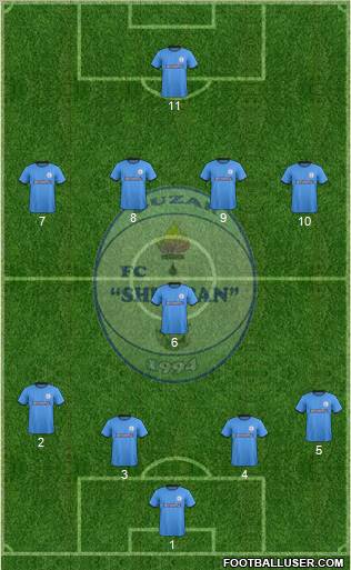 Sho'rtan G'uzor 4-5-1 football formation