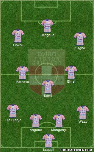 Evian Thonon Gaillard Football Club football formation