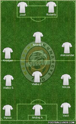 FK Milano Kumanovo 5-4-1 football formation