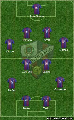 S.D. Huesca 4-4-2 football formation