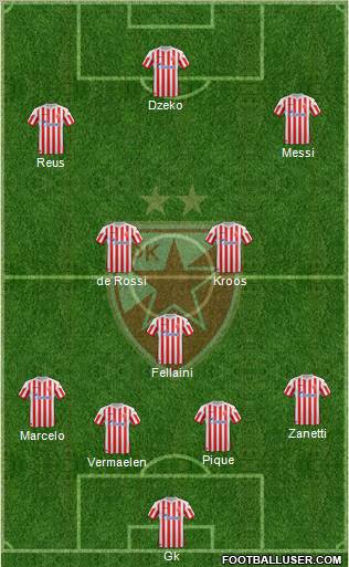FC Red Star Belgrade