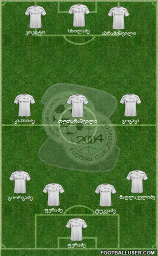 FC Zestafoni 3-4-3 football formation