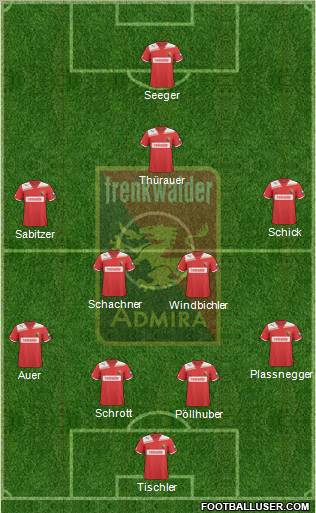 587933_FC_Admira_Wacker.jpg