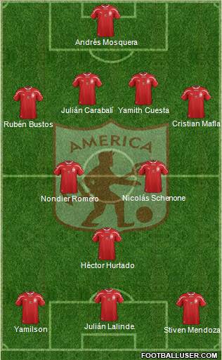 CD América de Cali 4-2-1-3 football formation