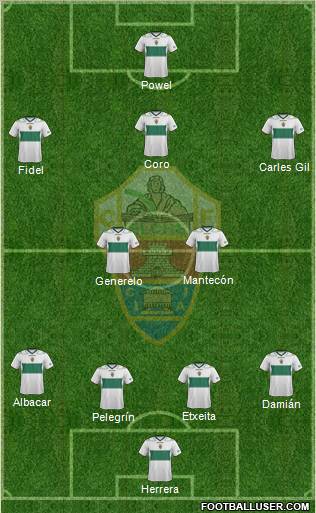 Elche C.F., S.A.D. 4-2-4 football formation