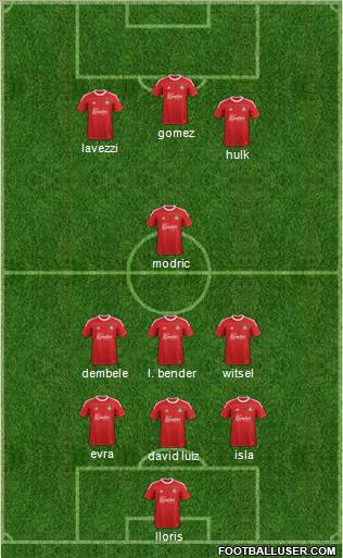 Wrexham 3-4-3 football formation