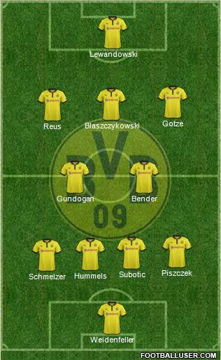 Borussia Dortmund 4-2-3-1 football formation
