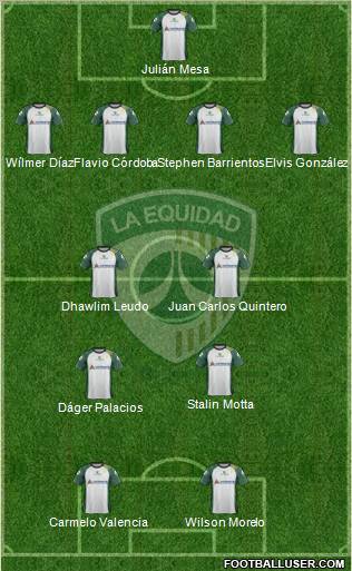 CD La Equidad 4-2-2-2 football formation