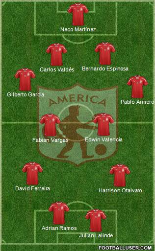 CD América de Cali 4-2-2-2 football formation
