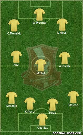 AD Ramonense 4-1-4-1 football formation