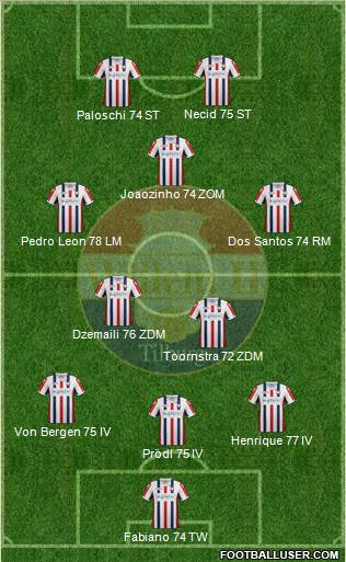 Willem II 3-5-2 football formation