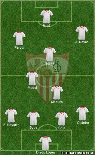 Sevilla F.C., S.A.D. football formation