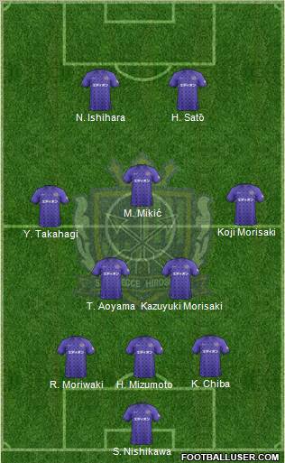 Sanfrecce Hiroshima football formation