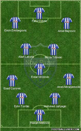 FK Novi Pazar 4-5-1 football formation