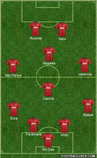 http://www.footballuser.com/formations/2012/12/590183_Manchester_United.jpg